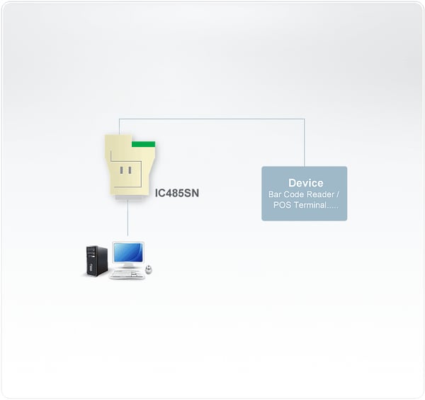 ATEN IC485SN signal transformer Hvid