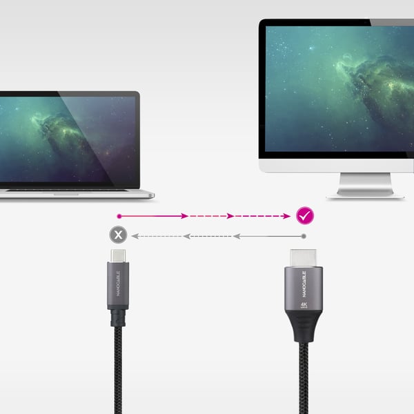 Nanocable 10.15.5262 videokaapeli-adapteri 1,8 m USB Type-C HDMI Musta