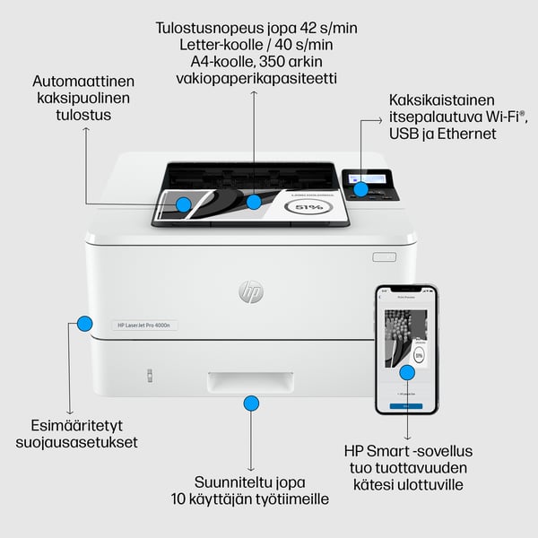 HP LaserJet Pro 4002dn Mustavalkoinen Tulostin, Vain Ethernet