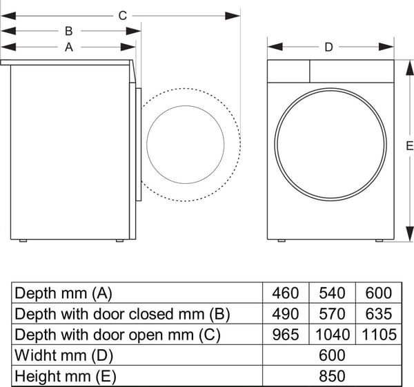 Gorenje WG814A5T4 tvättmaskin Frontmatad 10 kg 1400 RPM Vit