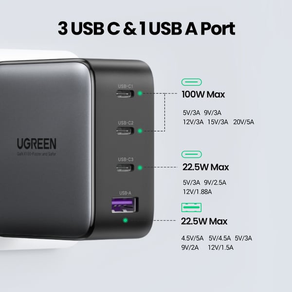 Ugreen 40747 oplader til mobil enhed Universel Sort Vekselstrøm Hurtig opladning Indendørs