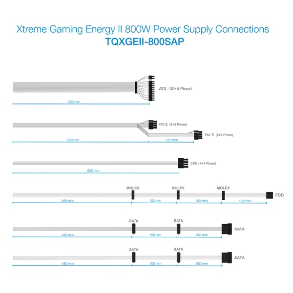 TooQ TQXGEII-800SAP virtalähdeyksikkö 800 W 20+4 pin ATX ATX Musta