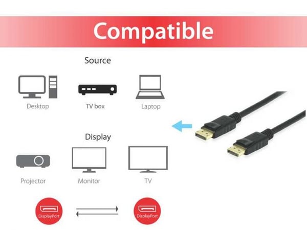 Equip 119255 DisplayPort-kabel 5 m Svart