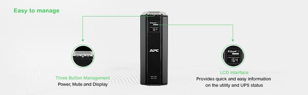APC Back-UPS Pro strömskydd (UPS) Linjeinteraktiv 1,5 kVA 865 W 6 AC-utgångar