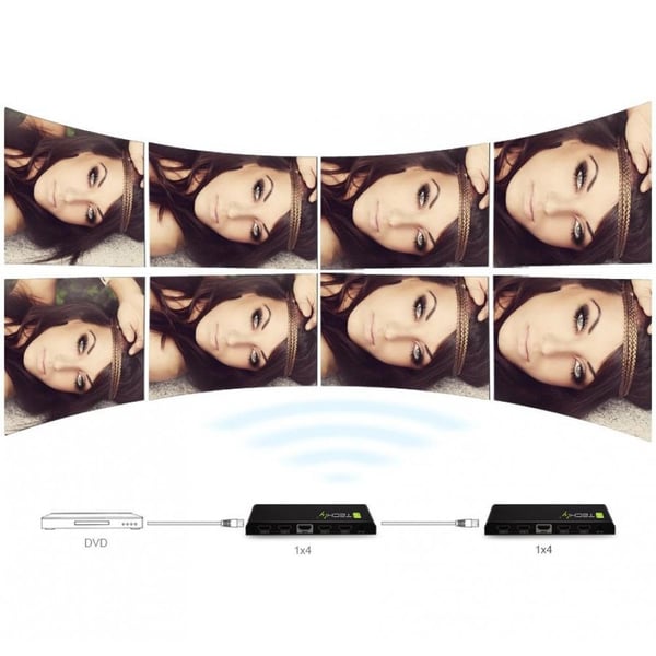 Techly IDATA HDMI-4K4 bilddelare 4x HDMI