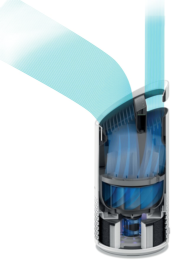 Leitz TruSens Z-1000 23 m² 65 dB 40 W Sølv, Hvid