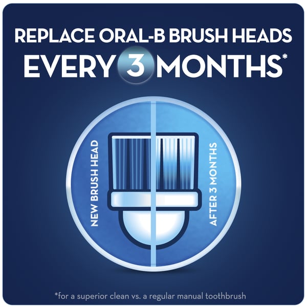 Oral-B Cross Action 4p 4 stk Blå, Hvid