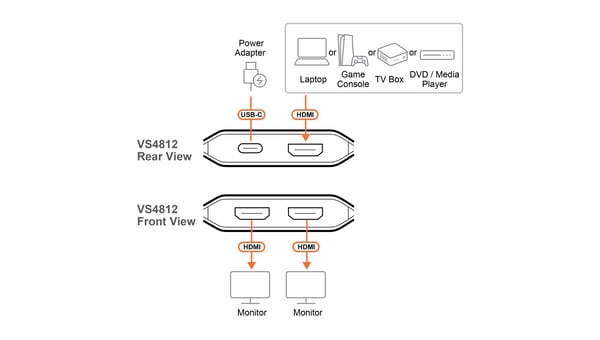 ATEN VS4812-AT KVM Switch Sort