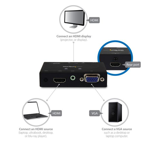 StarTech.com 2-portars VGA + HDMI till HDMI-konverteringsswitch/splitter med prioriteringsväxling