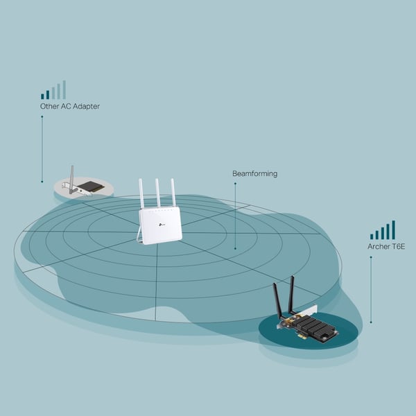 TP-Link Archer T6E Intern WLAN 867 Mbit/s
