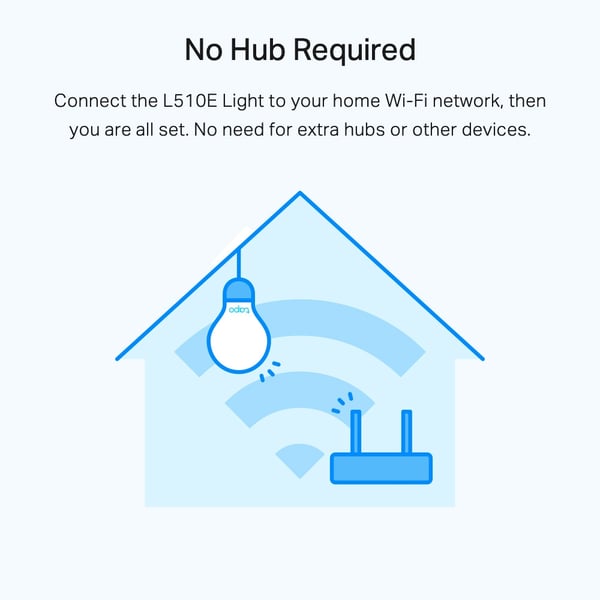 TP-Link Tapo L510E(2-PACK) intelligent belysning Smart pære Wi-Fi