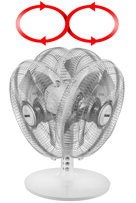 Unold 86810 ventilator Sølv, Hvid