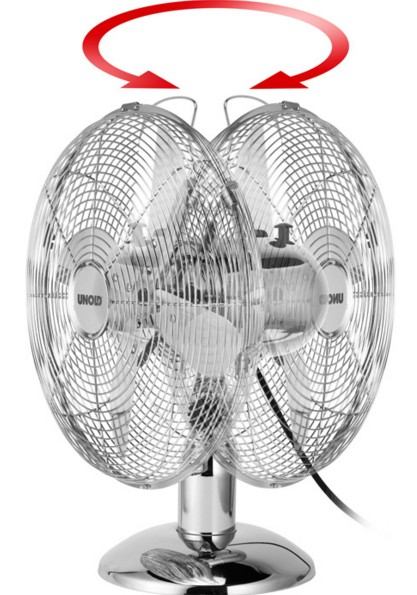 Unold 86830 ventilator Krom