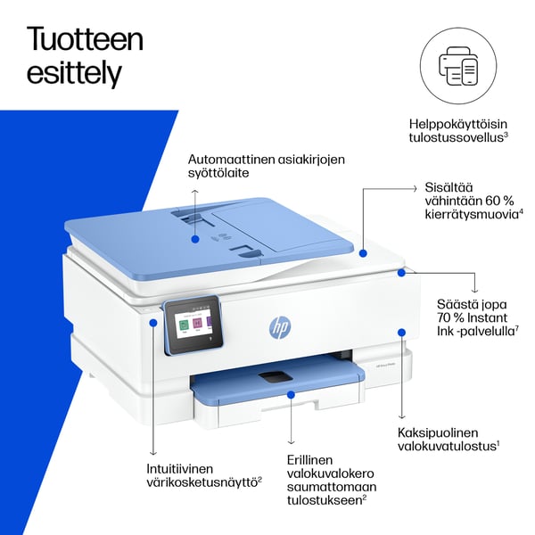 HP ENVY Photo Envy 7931 All-in-One Väri Tulostin