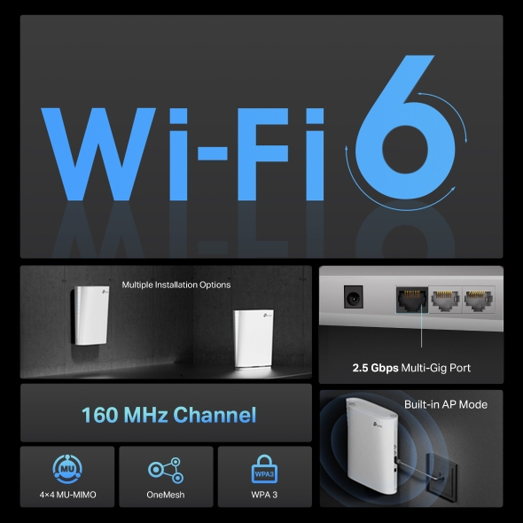TP-Link AX6000 Mesh Wi-Fi 6 Hvid 1000, 2500 Mbit/s
