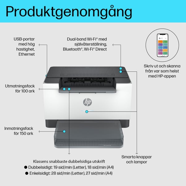 HP LaserJet M207dw Trådlöst Svartvit Skrivare, Dubbelsidig