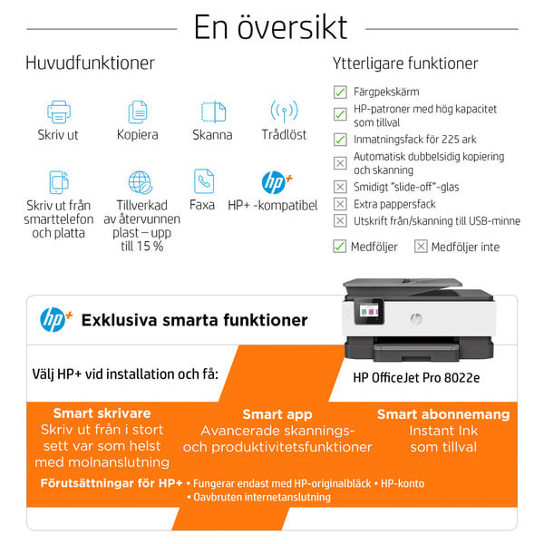 HP OfficeJet Pro 8022e Trådlöst All-in-One Färg Skrivare, Instant Ink; Dubbelsidig utskrift
