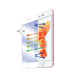 Celly GLASS700WH Skærm og -bagsidebeskytter til mobiltelefon Apple 1 stk