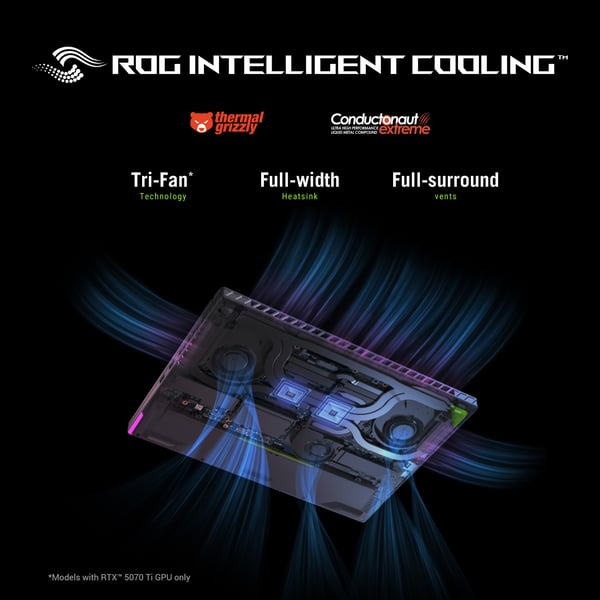 ASUS ROG Strix G16 G614FR-S5252W AMD Ryzen™ 9 9955HX Laptop 40,6 cm (16") WQXGA 16 GB DDR5-SDRAM 1 TB SSD NVIDIA GeForce RTX 5070 Ti Wi-Fi 6E (802.11ax) Windows 11 Home Grøn, Grå QWERTY Hollandsk