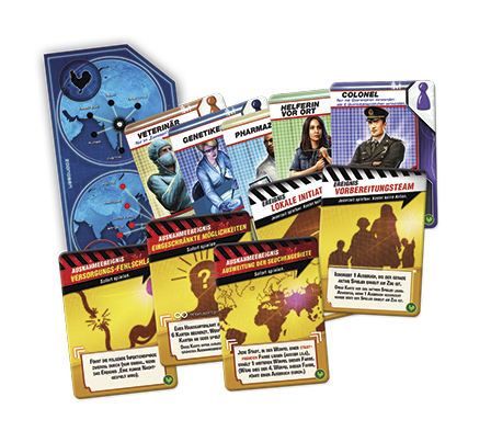 Asmodee ZMND0018 lautapeli Perhe
