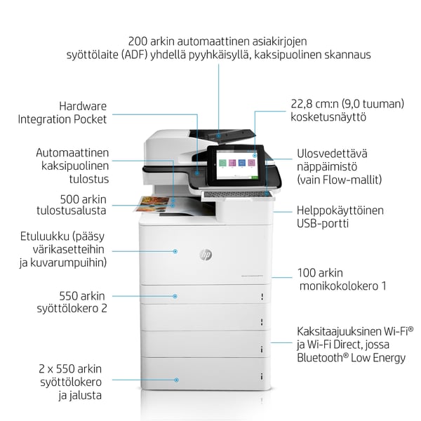 HP Color LaserJet Enterprise Flow MFP M776z