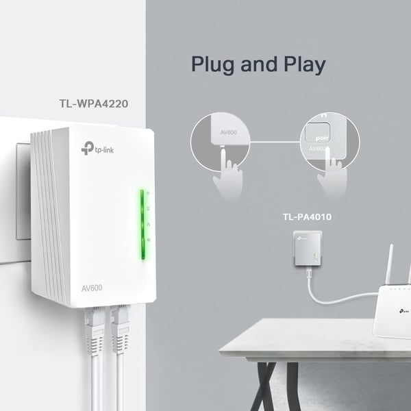 TP-Link AV600 600 Mbit/s Nätverksansluten (Ethernet) Wi-Fi Vit 1 styck