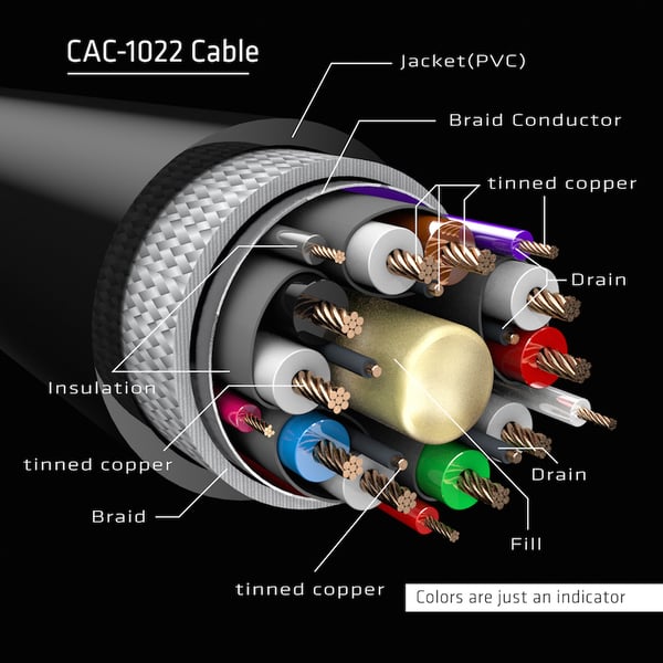 CLUB3D CAC-1022 videokabel adapter 2 m Displayport 1.4 Sort