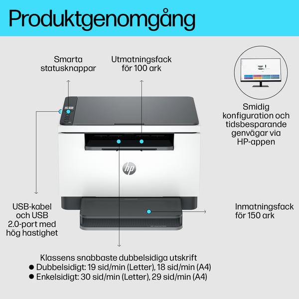 HP LaserJet M234d Multifunction Svartvit Skrivare, Kopiator och skanner; Dubbelsidigt