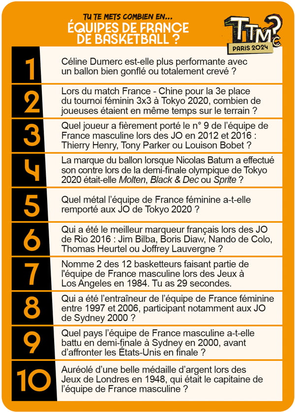 Cartamundi Tu Te Mets Combien ? Paris 2024 30 min Korttipeli Juhla