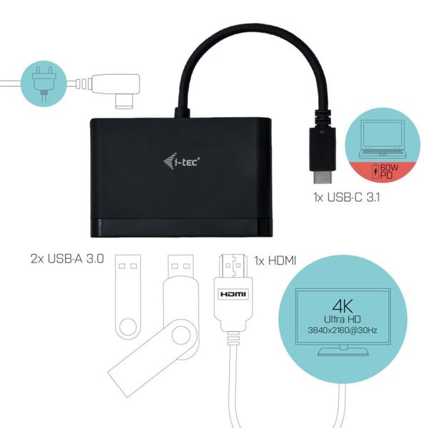 i-tec C31DTPDHDMI drive bay panel Sort