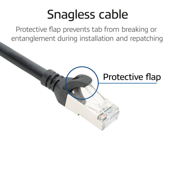 ACT FC2902 nätverkskablar Svart 2 m Cat6a S/FTP (S-STP) Rund