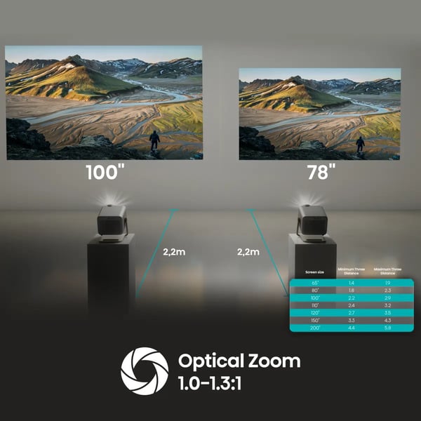 Hisense M2 Pro UHD 4K (3840x2160) 3D Grå