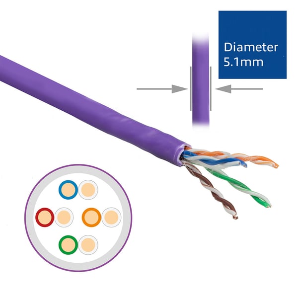 ACT XS6003 nätverkskablar Lila 305 m Cat6 U/UTP (UTP)