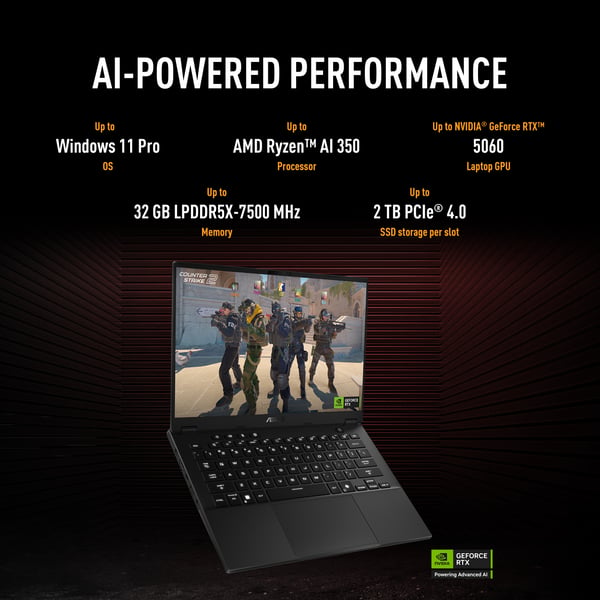 ASUS TUF Gaming A14 FA401KM-RG003W AMD Ryzen AI 7 350 Laptop 35,6 cm (14") 2.5K 16 GB LPDDR5x-SDRAM 1 TB SSD NVIDIA GeForce RTX 5060 Wi-Fi 6E (802.11ax) Windows 11 Home Grå QWERTY Hollandsk