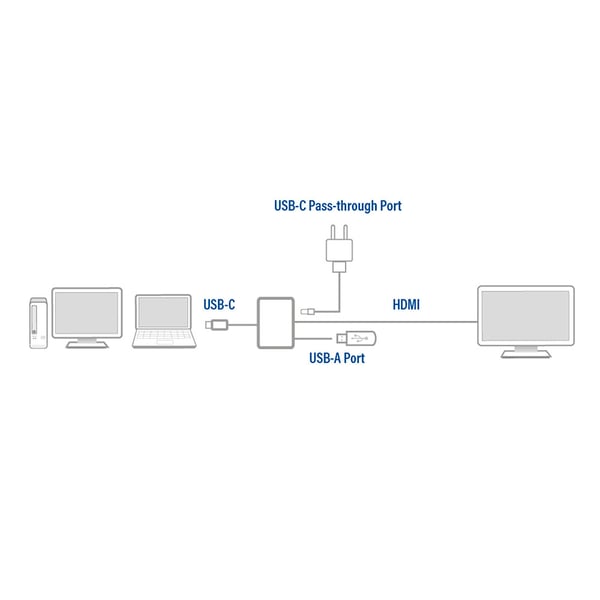 ACT AC7022 USB-grafikadapter 4096 x 2160 pixlar Grå