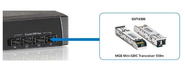 LevelOne GVT-0300 transceiver-moduler för nätverk Fiberoptik 1250 Mbit/s SFP 850 nm