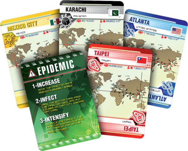Kosmos Pandemic Lautapeli Strategia
