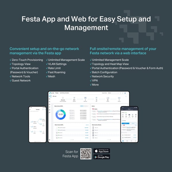 TP-Link FESTA F52 WLAN adgangspunkt 867 Mbit/s Hvid Strøm over Ethernet (PoE)