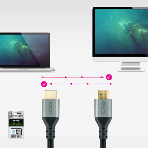Nanocable 10.15.8101-L150 HDMI-kabel 1,5 m HDMI Typ A (standard) Svart