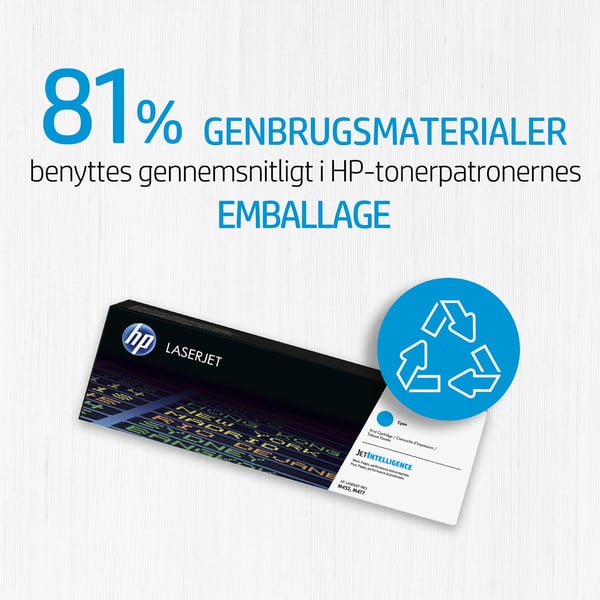 HP Original 124A LaserJet-tonerpatron, magenta