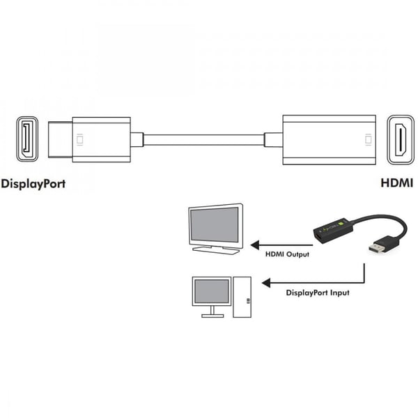 Techly IADAP DP-HDMIF8K videokaapeli-adapteri 0,2 m DisplayPort HDMI-tyyppi A (vakio) Musta