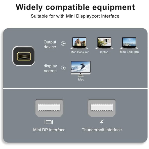 Techly ICOC MDP-14-020 DisplayPort kabel 2 m Mini DisplayPort Sort