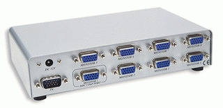 Manhattan Video Splitter nätverksdelare