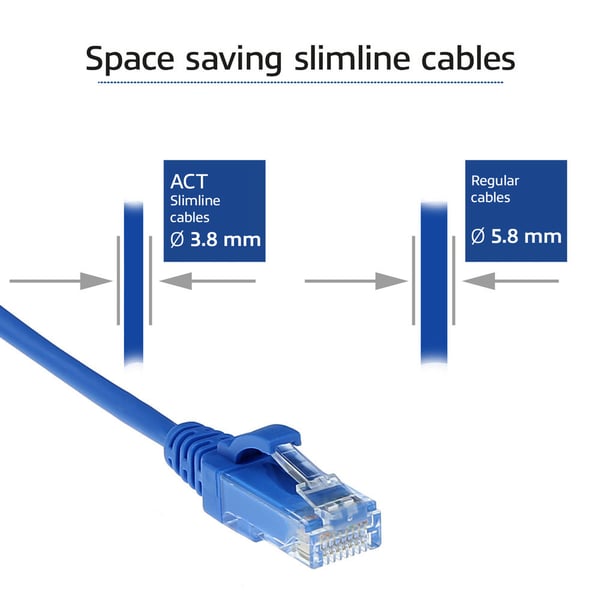 ACT DC9610 netværkskabel Blå 10 m Cat6 U/UTP (UTP)
