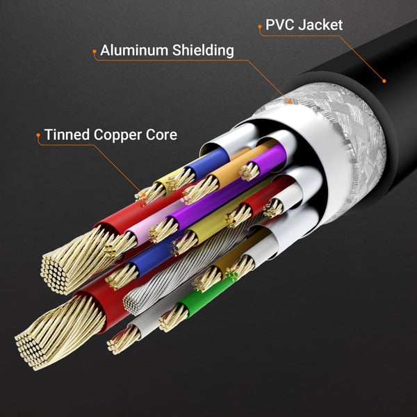 j5create JCC157-N USB-C® till HDMI™ 2.1 8K-kabel