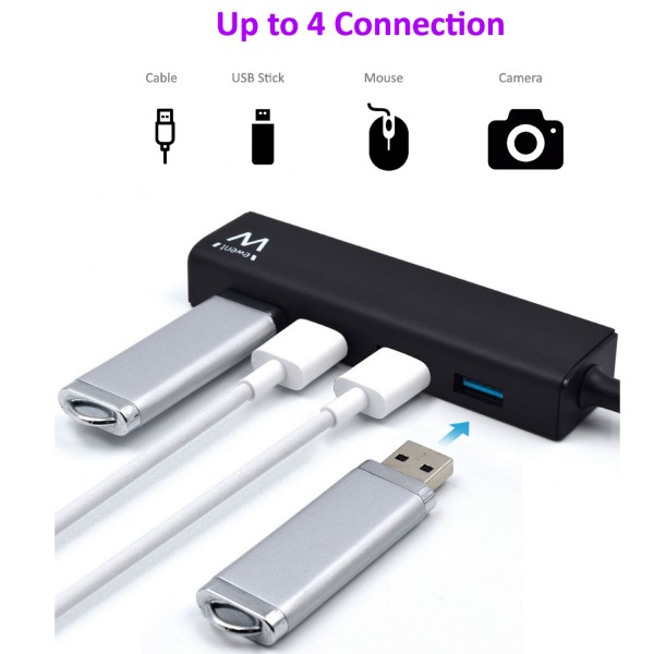 Ewent EW1136 gränssnittshubbar USB 3.2 Gen 1 (3.1 Gen 1) Type-A 480 Mbit/s Svart