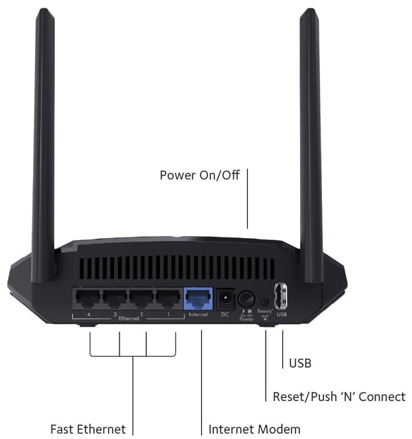 NETGEAR R6120 trådløs router Hurtigt ethernet Dual-band (2,4 GHz / 5 GHz) Sort