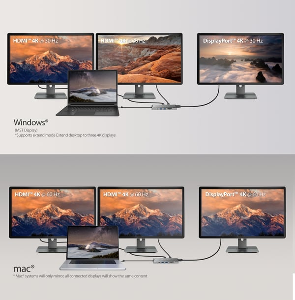 j5create JCD397-N 4K60 Elite USB-C® mini-dockningsstation för flera skärmar