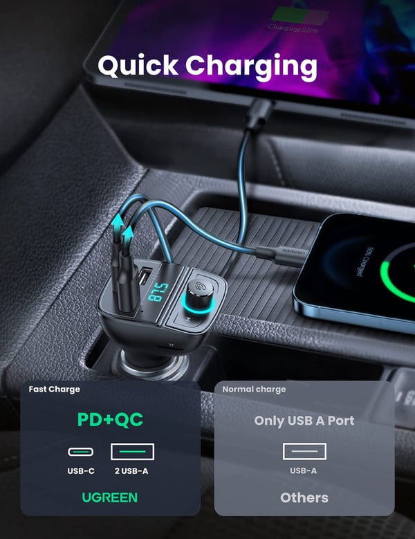 Ugreen [AI generated title] Biloplader / FM-Sender Med Bluetooth 5.0 3 Usb Porte Musta