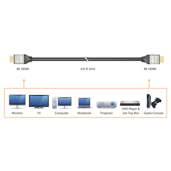 j5create JDC52-N Ultra HD 4K HDMI™-kabel